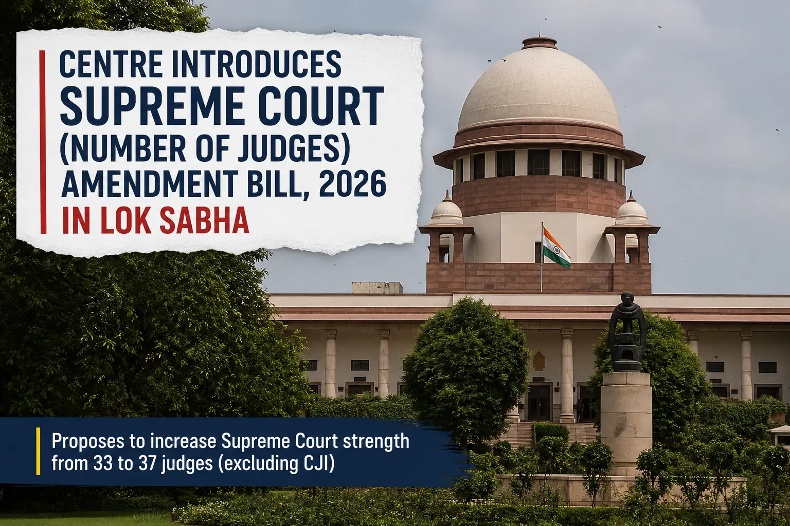 Centre Introduces Bill in Lok Sabha to Increase SC Judge Strength